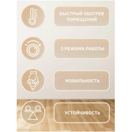 Тепловые пушки Ресанта ТЭП-15000К 67/1/11 Тепловая электрическая пушка { круглая, 380В, вентилятор/5/10/15 кВт, 22,3 кг }